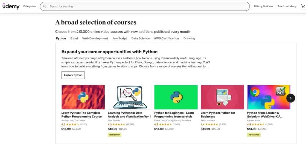 Best Platforms To Sell Your Courses Online
